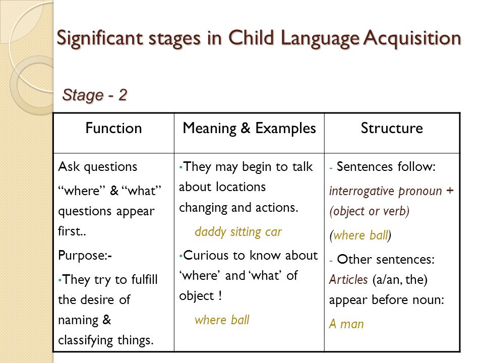 Stages of child language acquisition